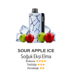 Vozol Neon 45000 - Sour Apple Ice